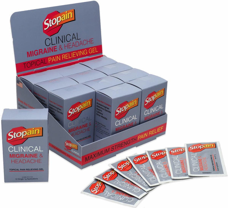 Stopain® Clinical Migraine & Headache
