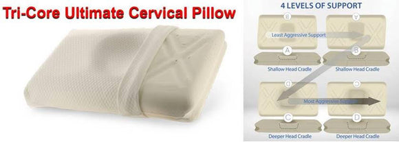Tri-Core “Ultimate” Cervical Pillow!